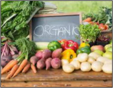 Organic food Consumption is linked with lower risk of cancer