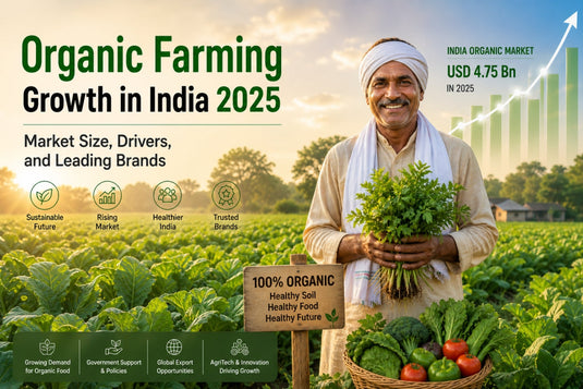 Organic Farming Growth in India 2025 — Market Size, Drivers and Leading Brands